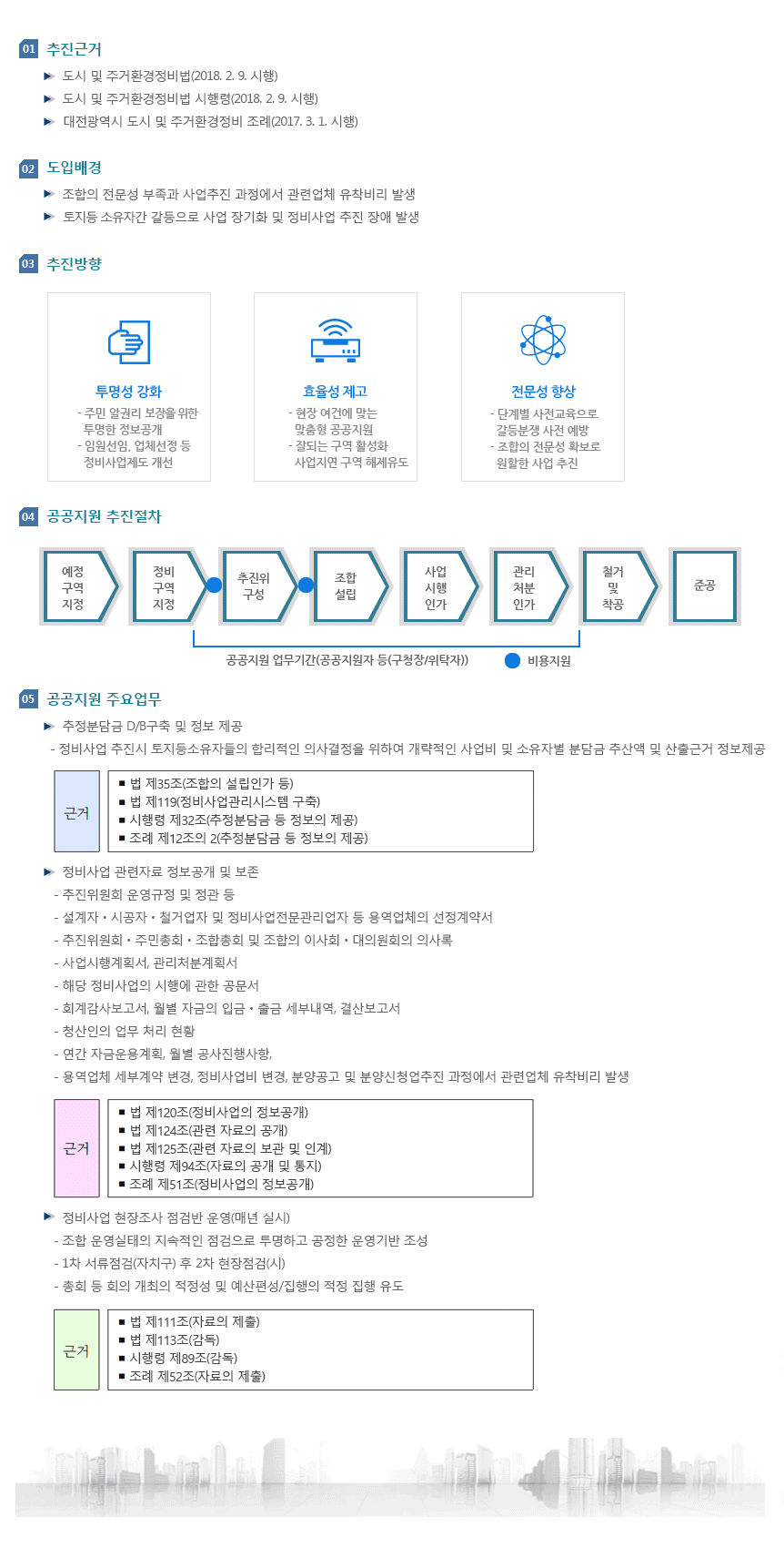 공공지원제도 주요내용
